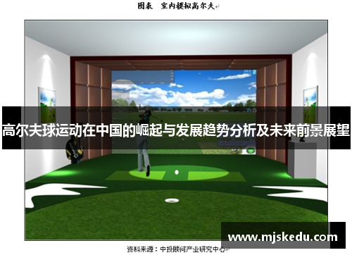 高尔夫球运动在中国的崛起与发展趋势分析及未来前景展望